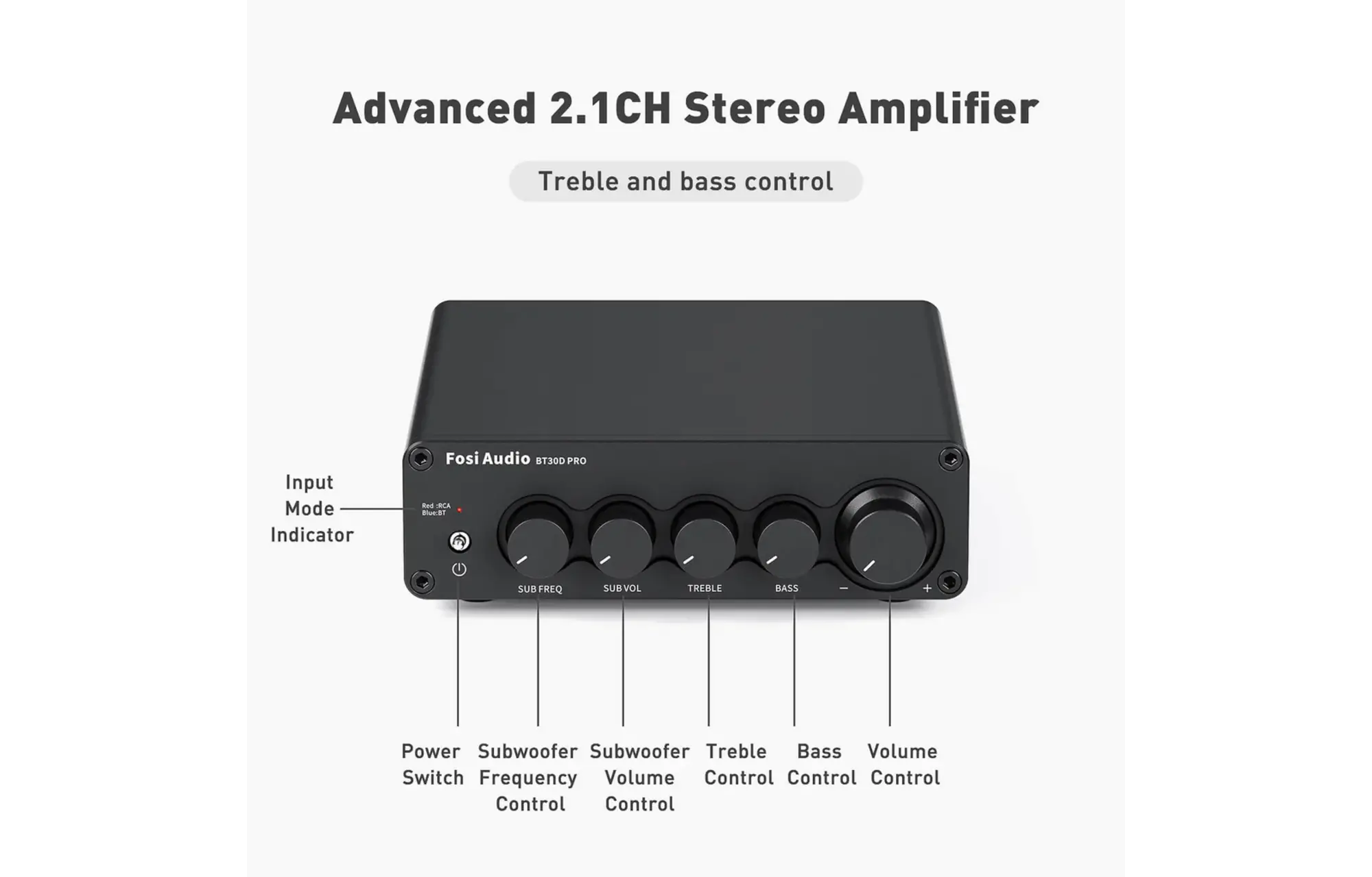 Amplificator 2.1 în clasa D, cu Bluetooth și 350 W pe subwoofer [2]