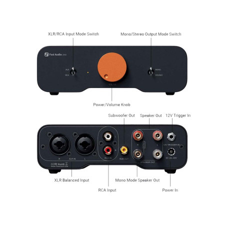 Amplificator de putere stereo, comutabil în mono punte [4]