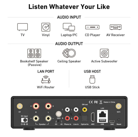 Amplificator integrat cu streaming Arylic H50 [2]