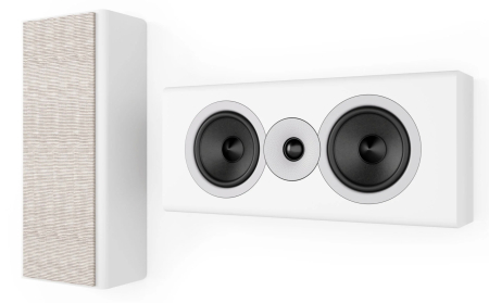 Boxa centru Acoustic Energy AE307.2