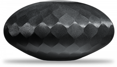 Boxe active Bowers & Wilkins Formation Wedge