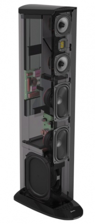 Boxe podea GoldenEar TRITON TWO+ cu subwoofer activ incorporat, 16Hz - 35kHz, 91dB [1]