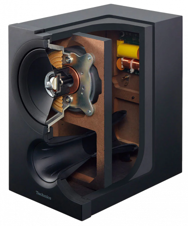 Boxe Technics SB-C600 Negru [3]