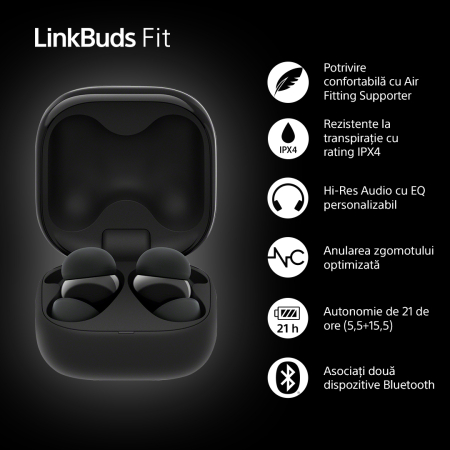 Casti LinkBuds Fit , WF-LS910N + EXTRA 15% REDUCERE [1]