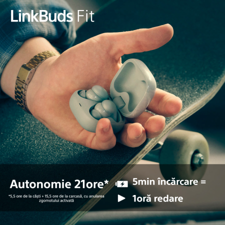 Casti LinkBuds Fit , WF-LS910N + EXTRA 15% REDUCERE [2]