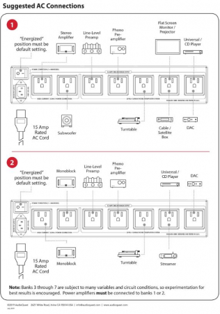 Conditioner retea electrica AudioQuest Niagara 3000, Low-Z Power Noise-Dissipation System [3]