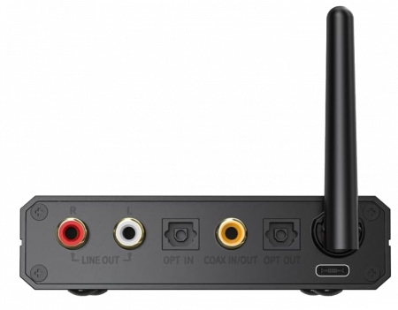 DAC Fiio BR13 bluetooth [1]