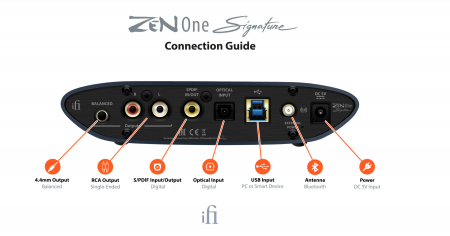 DAC iFi Audio ZEN One Signature [3]