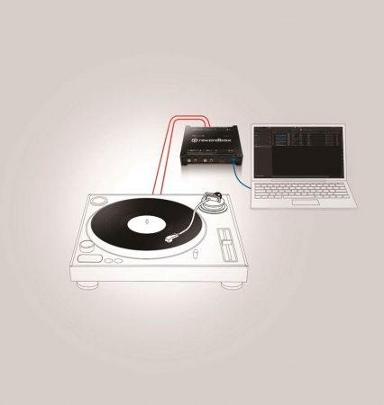 Interfata audio pentru rekordbox Pioneer DJ INTERFACE 2 [13]