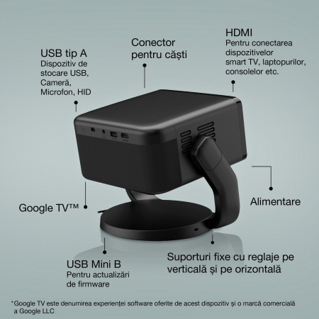 Mini proiector laser inteligent Epson EF-22B cu suport , 1000 lumeni, contrast 5.000.000 : 1 [1]