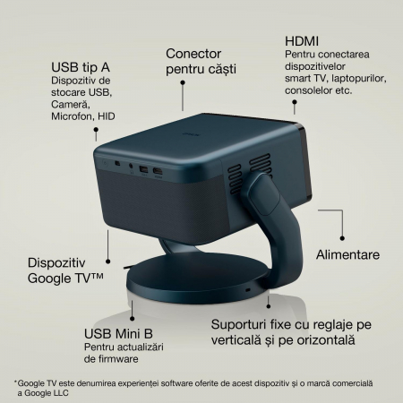Mini proiector laser inteligent Epson EF-22N cu suport , 1000 lumeni, contrast 5.000.000 : 1 [1]