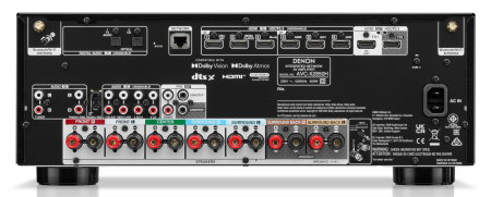 Receiver Denon AVC-X2850H [1]