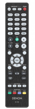 Receiver Denon AVC-X4800H [3]