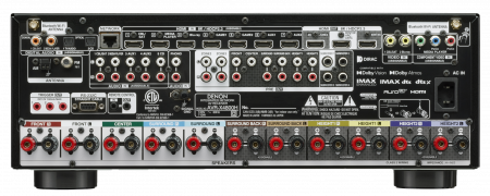 Receiver Denon AVC-X4800H [2]