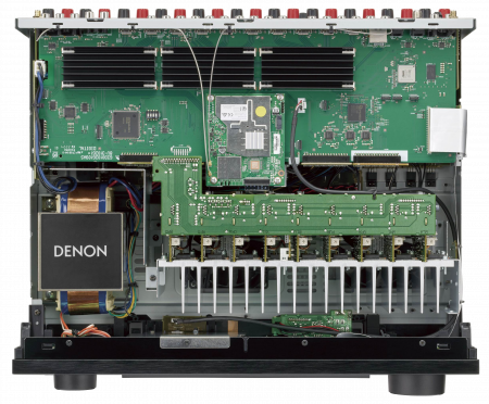 Receiver Denon AVC-X4800H [3]