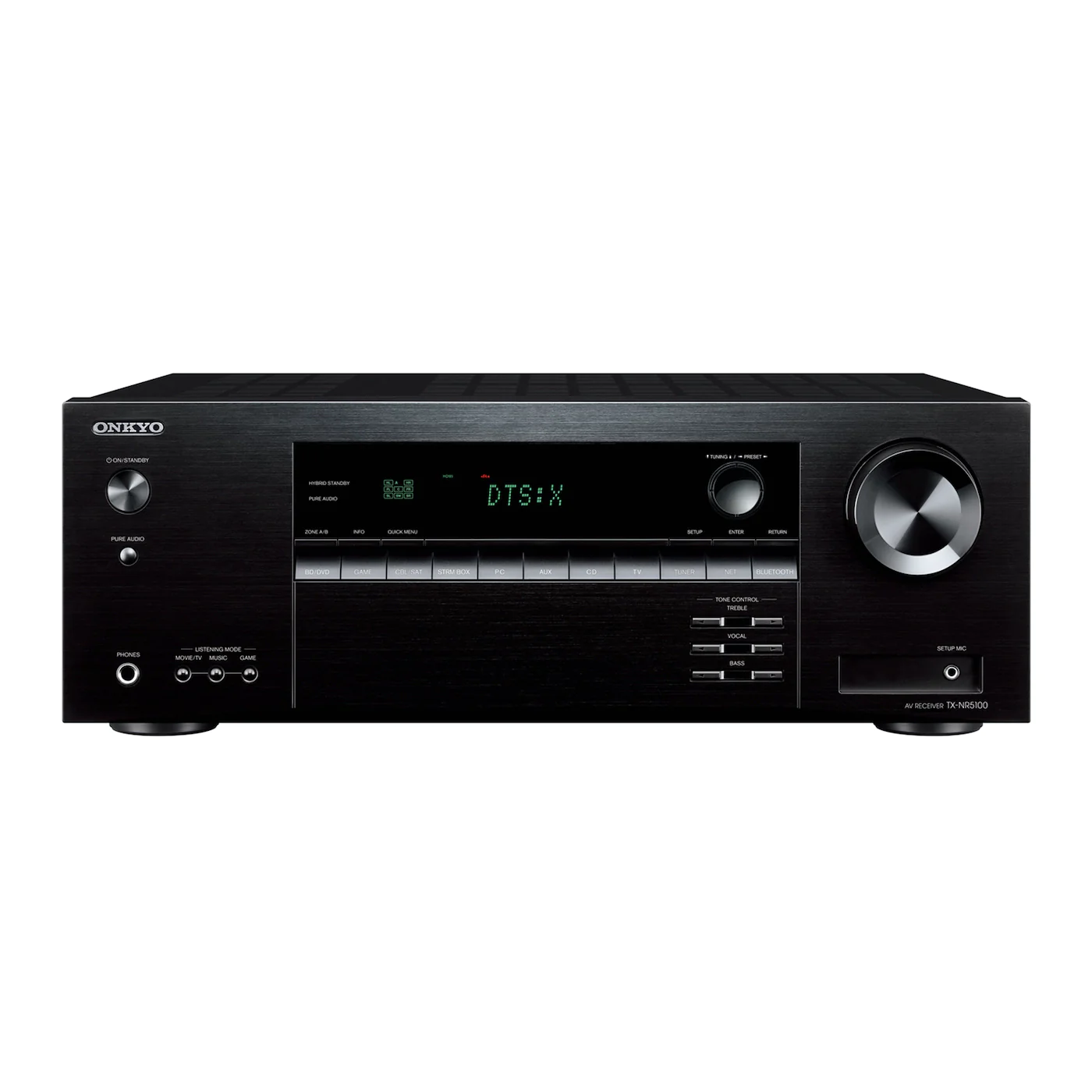Receiver ONKYO TX-NR5100, 7.2 channel, THX Certified, 8K, HDMI 2.1 [1]