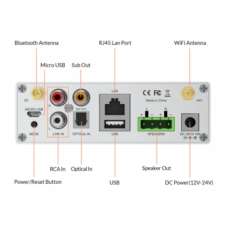 Streamer audio cu amplificare 2x50W Arylic A50+, LAN /Wi-Fi /Bluetooth, 24bit/192kHz, Multiroom [2]