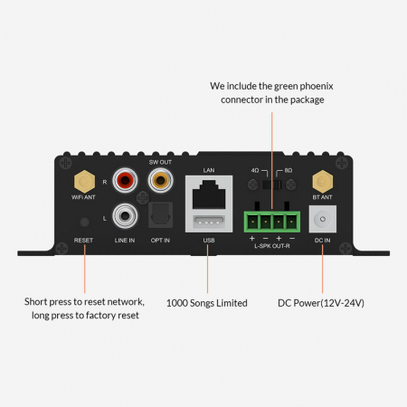 Streamer audio cu amplificare 2x50W BlackStream SA100, LAN /Wi-Fi /Bluetooth, 24bit/192kHz, Multiroom [3]
