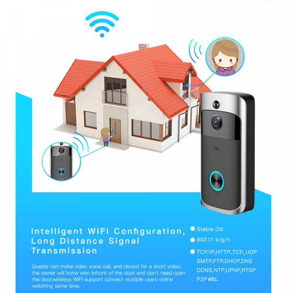 Sonerie fara fir wireless smart EKEN S1 Pro, videointerfon, wifi, cu acumulator, alerta miscare, inregistrare, comunicare bidirectionala, modul sonerie interior inclus, argintiu [6]