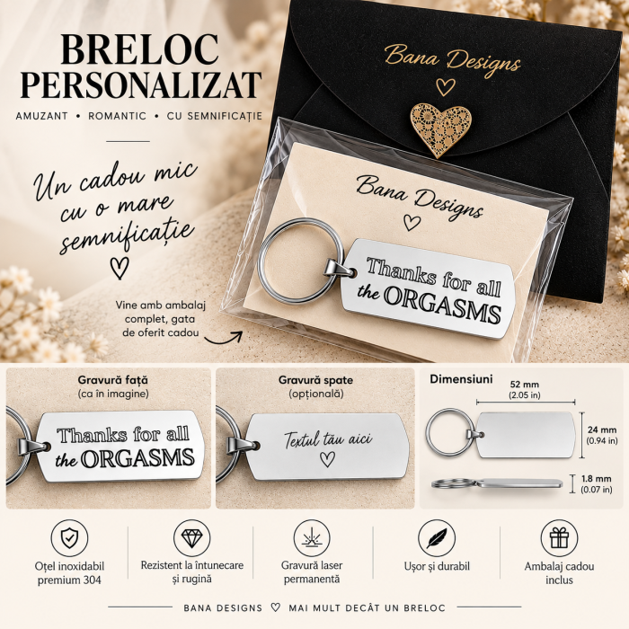 reloc Personalizat Thanks for All the Orgasms | Bana Designs [6]