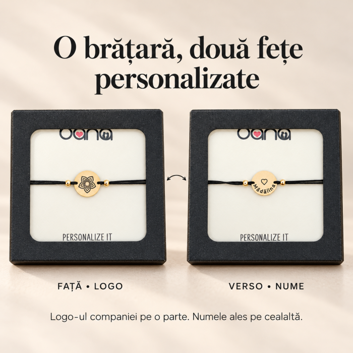 Set cadou corporate cu logo, pix și brățară | Bana Designs [3]