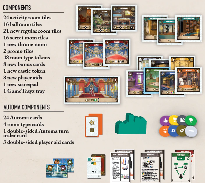 Between Two Castles of Mad King Ludwig: Secrets & Soirees Expansion [2]