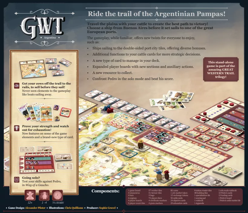 Great Western Trail: Argentina [2]