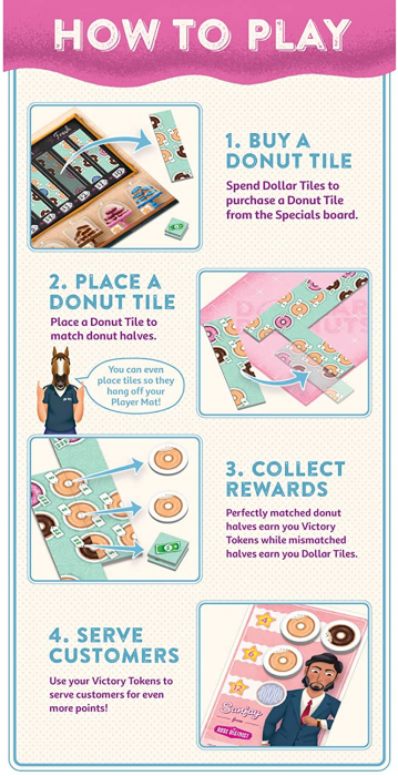 Dollars to Donuts [4]
