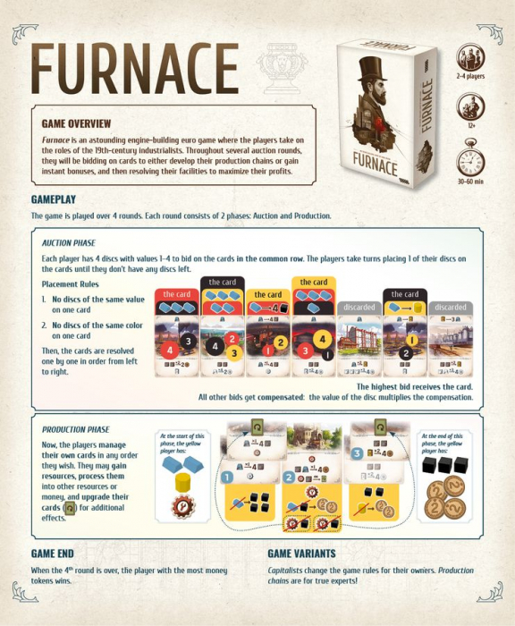 Furnace [3]