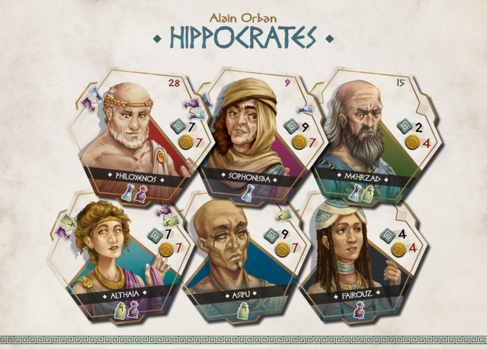 Hippocrates [5]