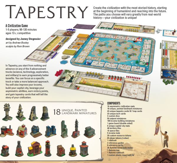 Tapestry [2]