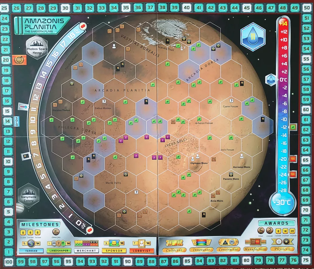 Terraforming Mars: Amazonis & Vastitas [4]