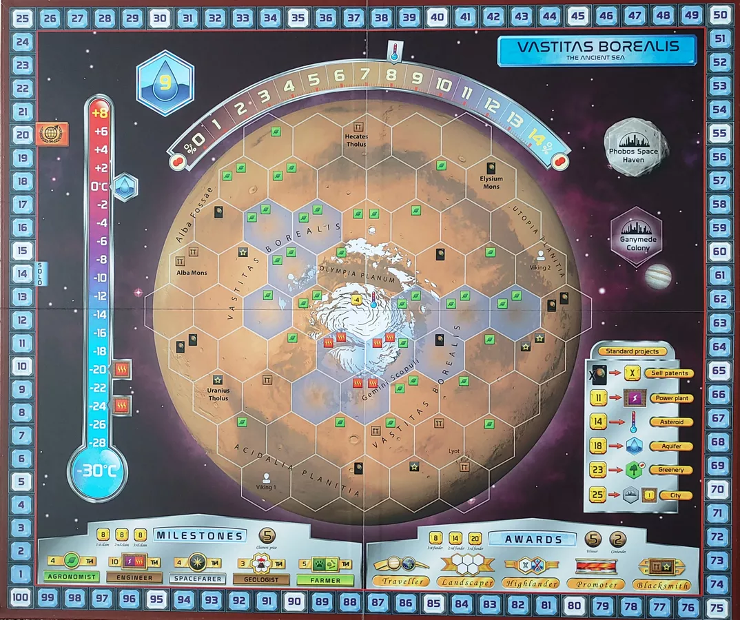 Terraforming Mars: Amazonis & Vastitas [3]