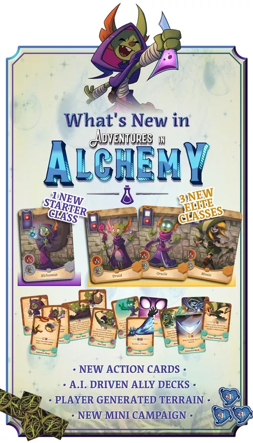 Adventure Tactics: Adventures in Alchemy [1]