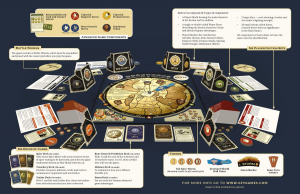 Dune (Exclusive Edition) [2]