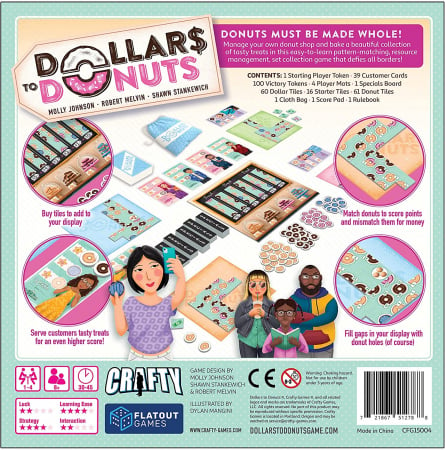 Dollars to Donuts [1]