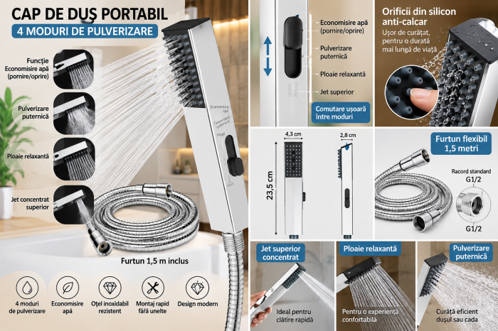 Cap de duș portabil 4 moduri din inox cu furtun 1,5m crom G1/2 [2]