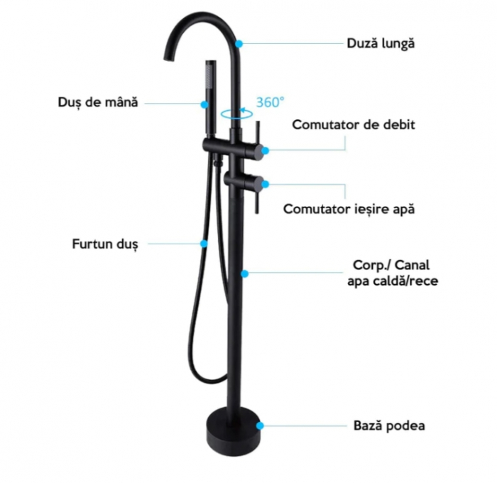 Bateria cada, Free-standing, montaj pe podea [6]