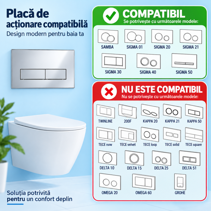 Clapetă WC dublă comandă compatibilă Geberit Sigma 245x164 mm crom [5]