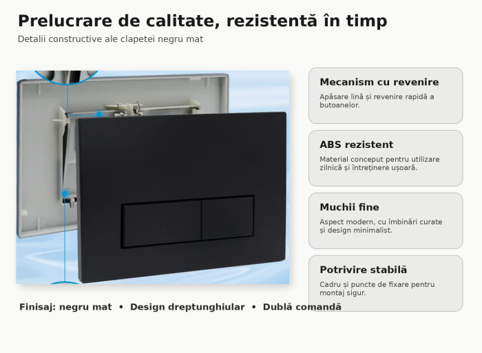 Clapetă WC dublă comandă compatibilă Geberit Sigma 245x164 mm negru mat [3]