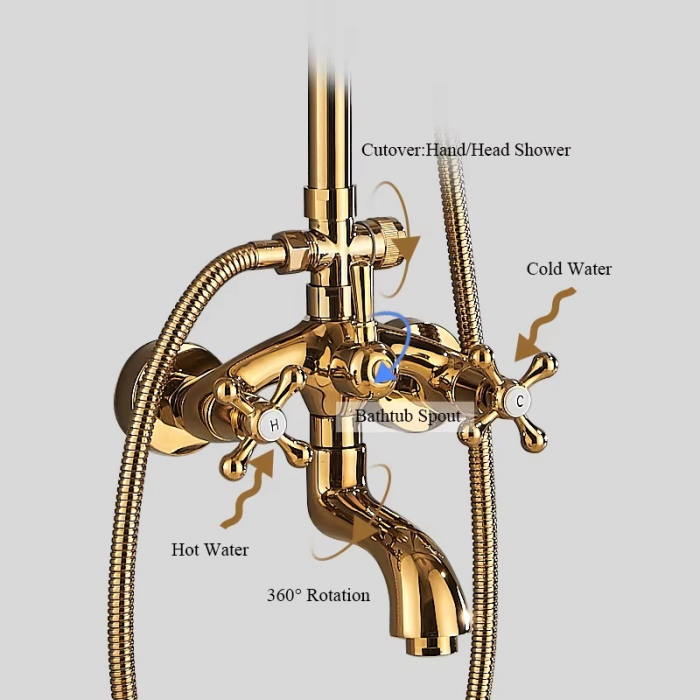 Coloana Dus Gold cu para rotunda si efect de ploaie, para ajustabila pe inaltime [5]