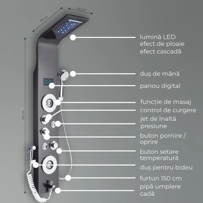 Panel de Dus cu leduri, efect de ploaie si jeturi cu masaj [7]