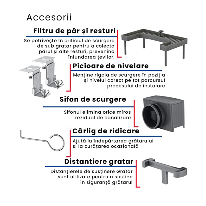 Rigola dus Faiantabila, din inox, lungime de la 40 cm la 120 cm [5]