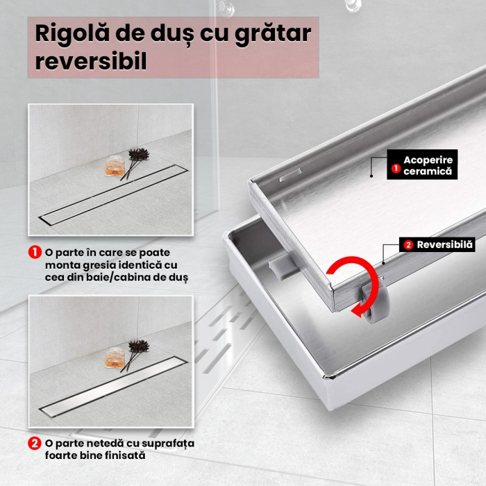 Rigola dus Faiantabila, din inox, lungime de la 40 cm la 120 cm [16]