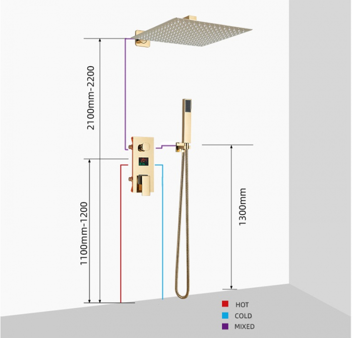 Set de dus incastrat gold lucios cu termostat pentru reglare temperaturi [7]