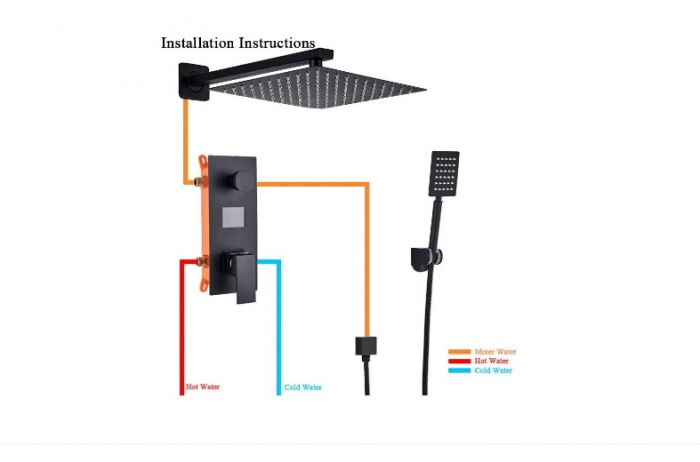 Set de dus incastrat cu para patrata de 30cm, negru mat, cu 2 functii de curgere a apei, termostat pentru reglarea temperaturei [6]