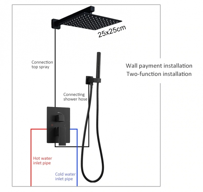Set de dus negru mat Novara cu para patrata 30x30cm / 25x25cm , cu 2 functii de curgere a apei [9]