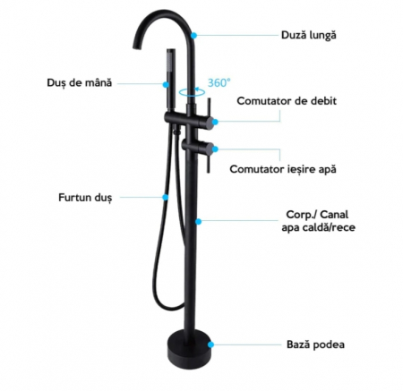 Bateria cada, Free-standing, montaj pe podea [5]