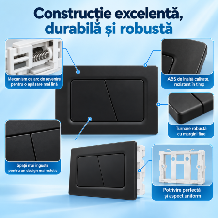 Clapetă WC dublă spălare compatibilă Geberit Sigma negru mat 24,3 x 16,4 cm [2]