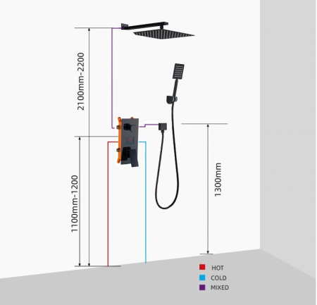Set de dus cu para patrata de 40 cm, negru mat, cu 2 functii de curgere a apei, termostat pentru reglarea temperaturei [8]